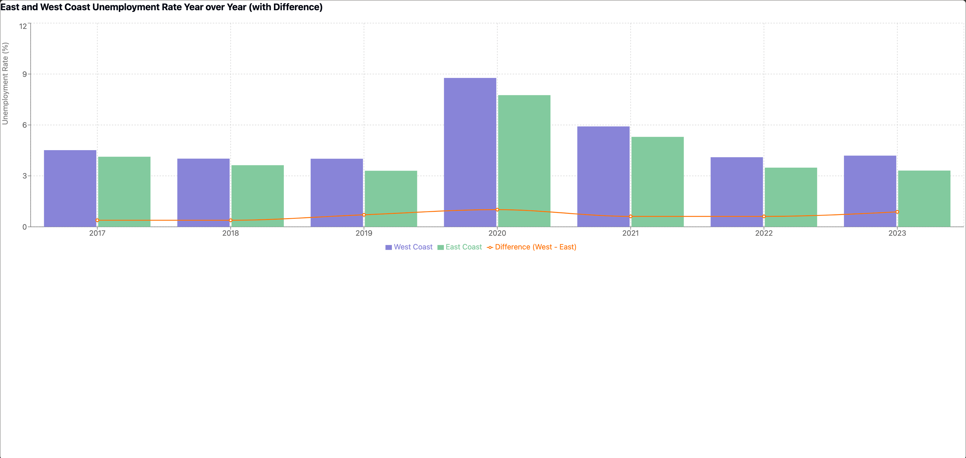 Screenshot 2024-09-22 at 3.52.53 PM 1