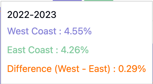 Screenshot 2024-09-21 at 11.27.57 PM