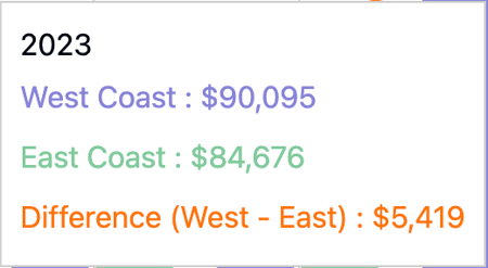 Screenshot 2024-09-21 at 11.23.12 PM