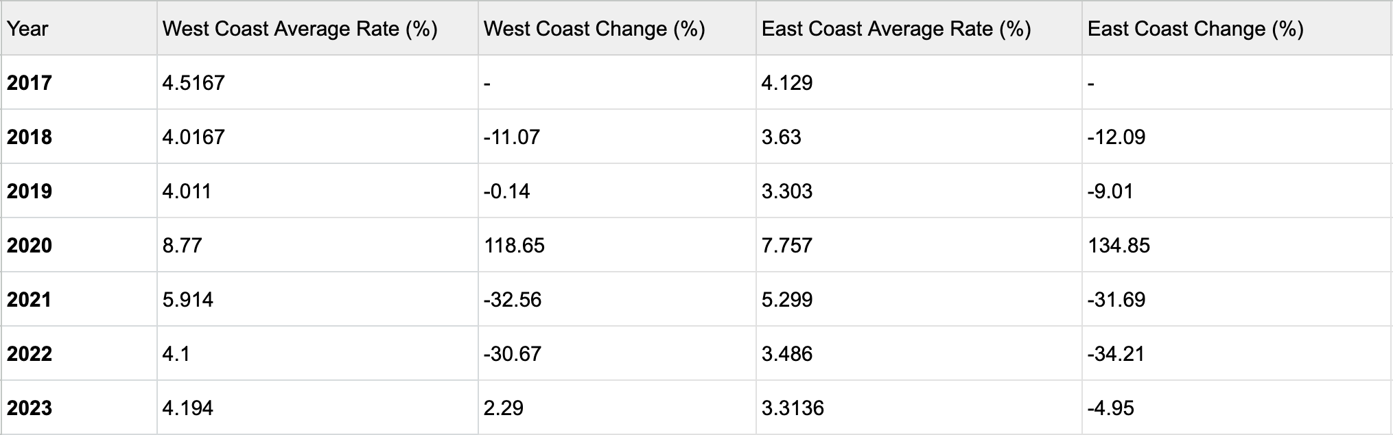 Screenshot 2024-09-22 at 10.35.33 AM
