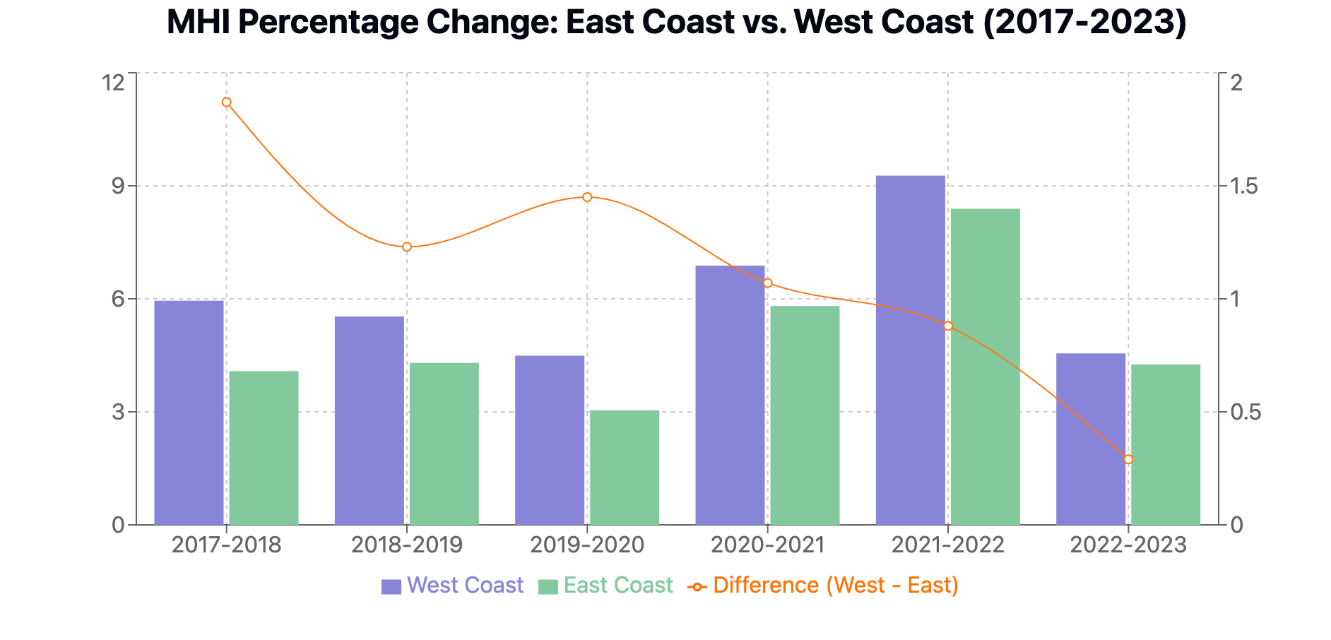 Screenshot 2024-09-21 at 6.24.46 PM 1