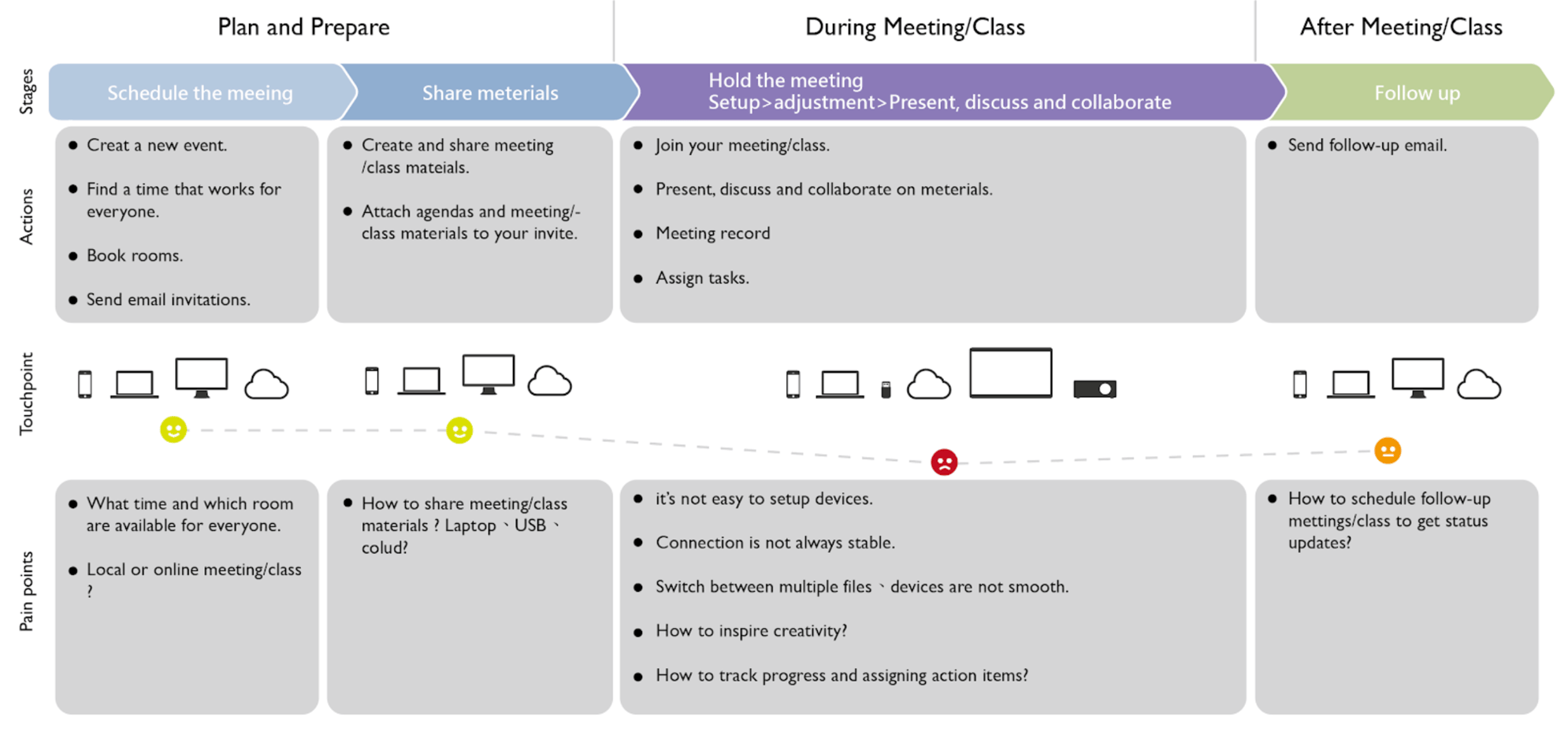 Screen Shot 2022-11-26 at 10.30 1
