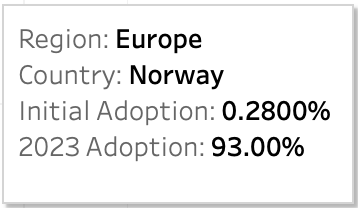 Screenshot 2024-10-26 at 12.29.08 PM 1