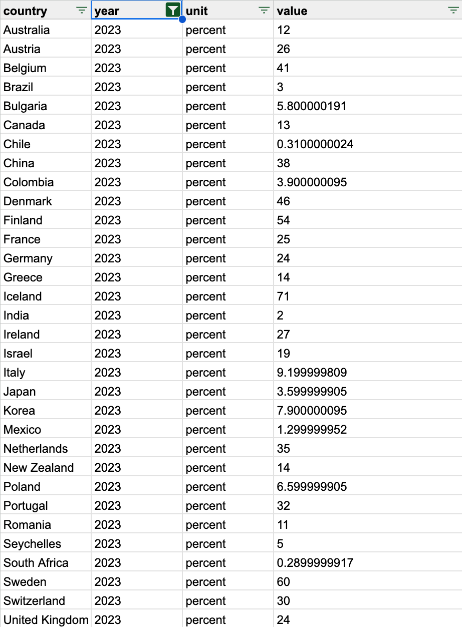Screenshot 2024-10-25 at 10.33.57 PM 1