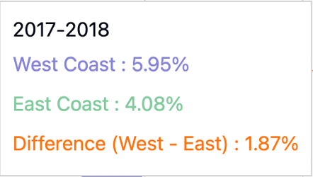 Screenshot 2024-09-21 at 11.27.40 PM