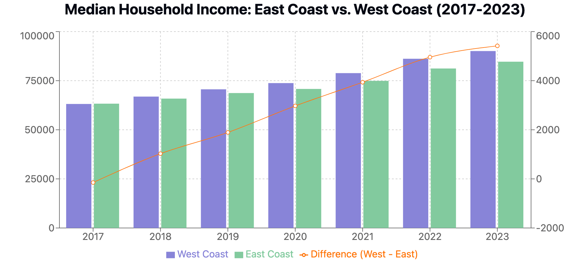 Screenshot 2024-09-21 at 6.19.18 PM 1