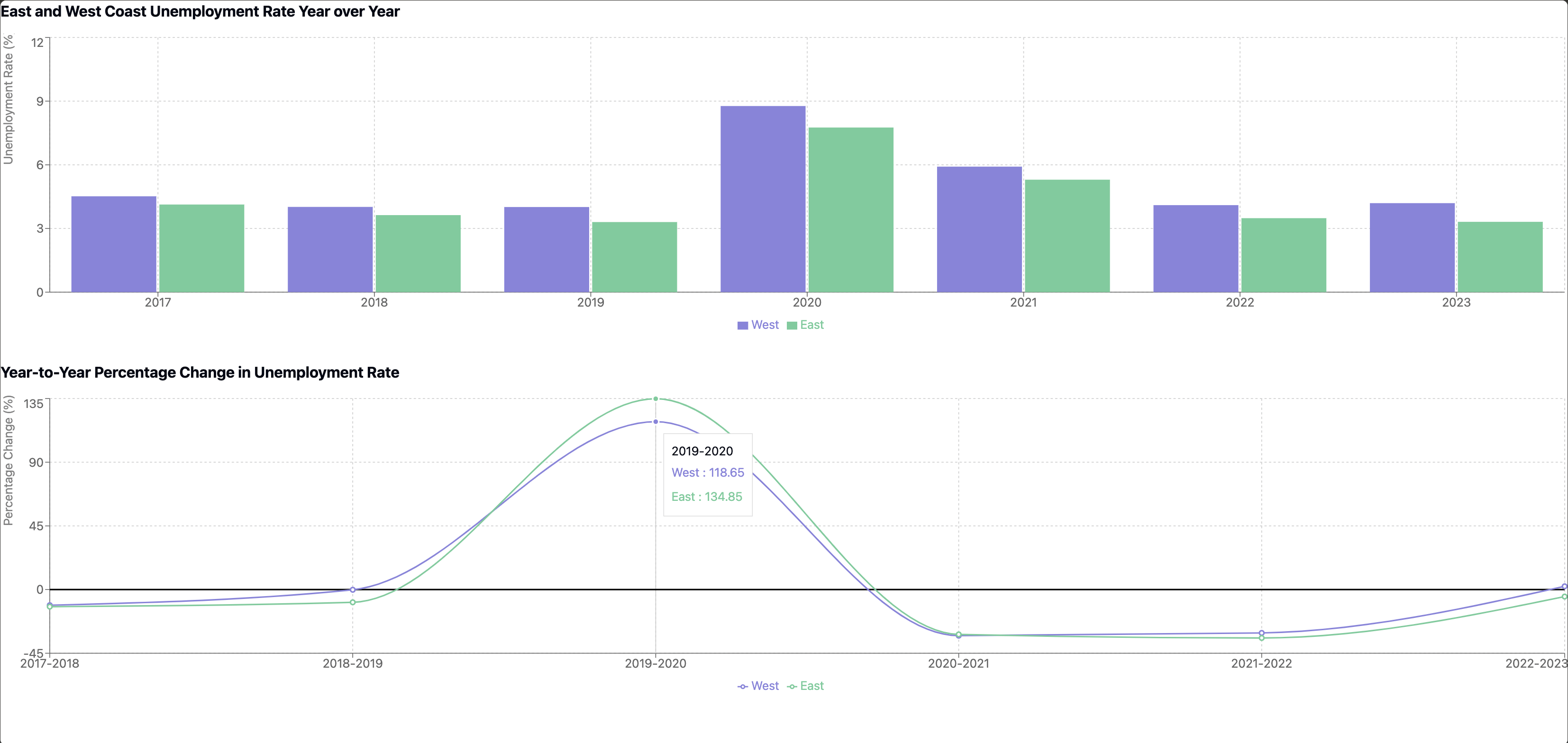 Screenshot 2024-09-22 at 3.17.36 PM 1