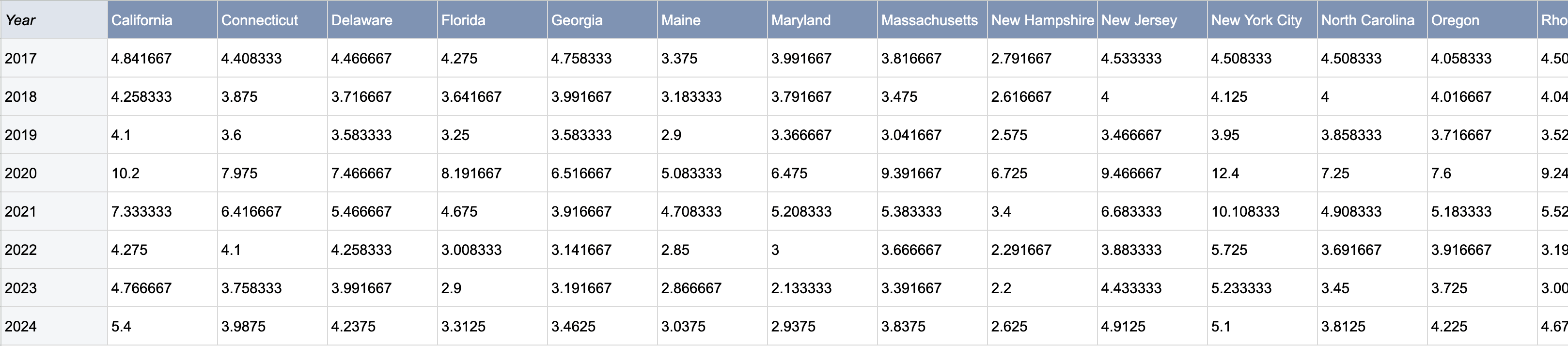 Screenshot 2024-09-22 at 10.35.20 AM
