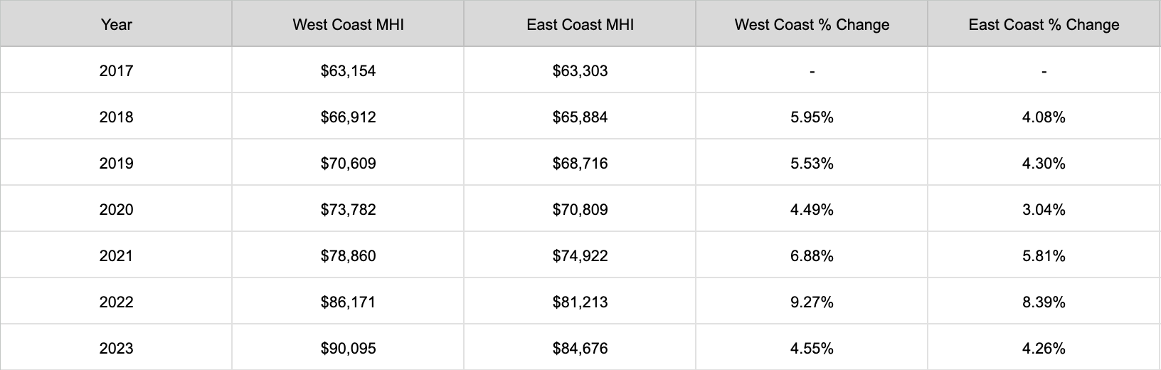 Screenshot 2024-09-21 at 10.21.13 PM